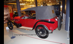 Lancia Lambda 1922-1931